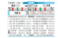 [法甲] 兰斯 vs 马赛