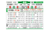 [意杯] 亚特兰大vs尤文图斯