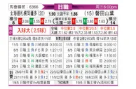 [日职联] 札幌冈萨多vs磐田喜悦