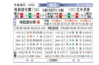 [法乙] 格勒诺布尔vs亚眠