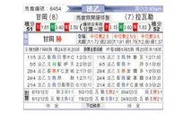 [法乙] 甘冈vs拉瓦勒