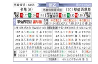 [法乙] 卡昂vs瓦朗谢纳