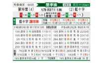 [墨联附] 蒙特瑞vs阿苏尔