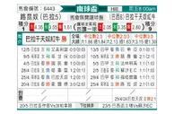 [南球杯] 卢捷诺体育会vs布拉干蒂诺RB