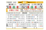 [德甲] 霍芬海姆vs拜仁慕尼黑