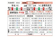 [苏超] 邓迪FCvs基马诺克