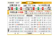[德甲] 法兰克福vsRB莱比锡