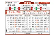 [澳洲甲] 中部海岸海员vs悉尼FC