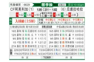 [墨联附] 墨西哥美洲vs瓜达拉哈拉