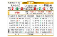 [德甲] 斯图加特vs门兴格拉德巴赫