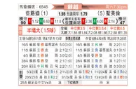 [苏超] 凯尔特人vs圣米伦