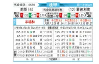 [法甲] 朗斯vs蒙彼利埃