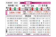 [挪超] 特罗姆瑟vs罗森博格