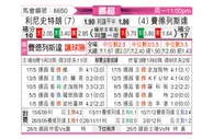 [挪超] 利勒斯特罗姆vs费德列斯达