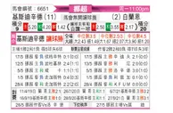 [挪超] 克里斯蒂安松vs布兰