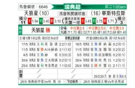 [瑞典超] 天狼星vs瓦斯特拉斯