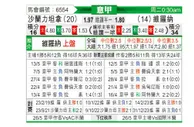 [意甲] 萨勒尼塔纳vs维罗纳
