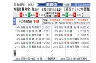 [美公赛] 肯萨斯竞技vs塔尔萨FC