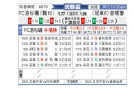 [美公赛] 洛杉矶FCvs劳顿联