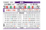 [智甲] 科布雷索vs科金博