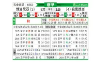 [意甲] 博洛尼亚vs尤文图斯