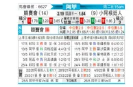 [阿甲] 竞技俱乐部vs阿根廷青年人