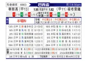 [巴西杯] 瓦斯科达伽马vs福塔雷萨