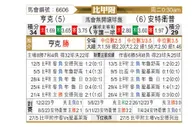 [比甲] 亨克vs安特卫普