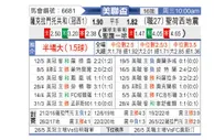 [美公赛] 萨克拉门托vs圣何塞地震