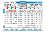[日联杯] 秋田蓝色闪电vs新泻天鹅