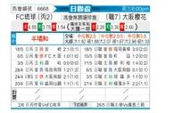 [日联杯] FC琉球vs大阪樱花