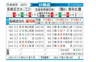 [日联杯] 长崎成功丸vs浦和红钻