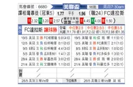 [美公赛] 坦帕湾vs达拉斯FC