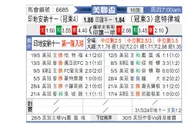 [美公赛] 印地十一vs底特律城