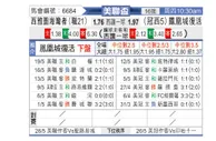 [美公赛] 西雅图音速vs凤凰重生
