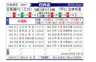 [巴西杯] 亚马逊FCvs弗拉门戈