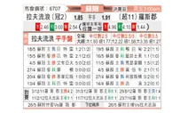 [苏附] 拉茨流浪者vs罗斯郡