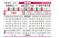 [荷甲附] 乌德勒支vs鹿特丹斯巴达