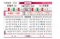 [荷甲附] 尼美根vs前进之鹰