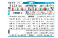 [阿甲] 贝尔格拉诺vs科尔多瓦中央