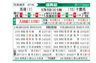 [瑞典超] 马尔默vs卡尔马