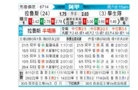 [阿甲] 拉努斯vs拉普拉塔大学生