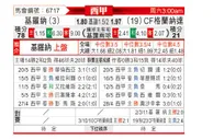 [西甲] 赫罗纳vs格拉纳达