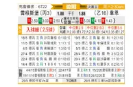 [德乙] 雷根斯堡vs韦恩