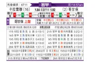 [智甲] 尤尼昂vs科金博