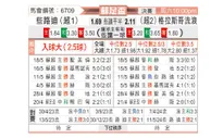 [苏总杯] 凯尔特人vs格拉斯哥流浪者
