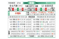 [韩K联] 全北现代vs金泉尚武