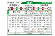 [意甲] 尤文图斯vs蒙扎