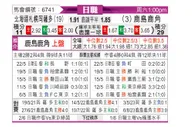 [日职联] 札幌冈萨多vs鹿岛鹿角