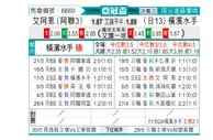[亚冠杯] 阿尔艾因vs横滨水手